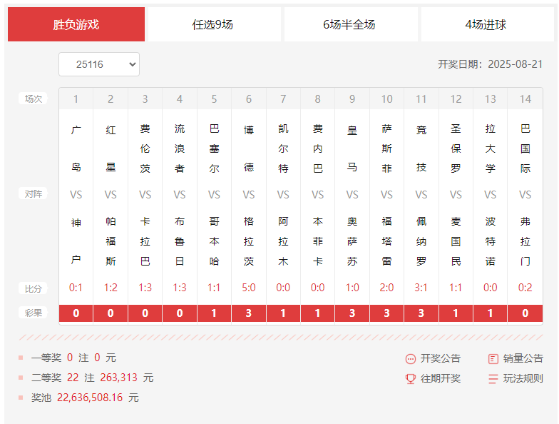 往期开奖(25116期)