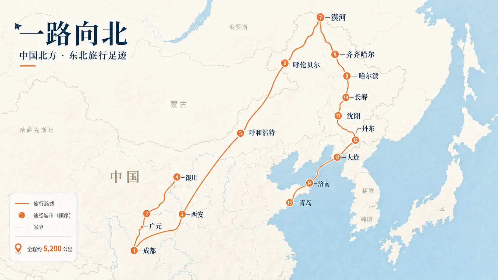 旅行线路图